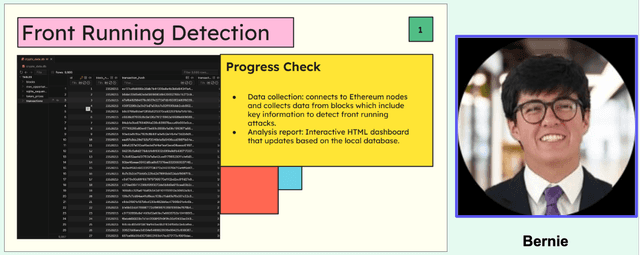 Cryptocurrency Fraud Detection image